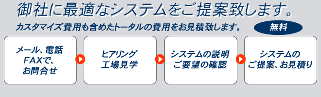 生産ん管理システムご提案の流れ